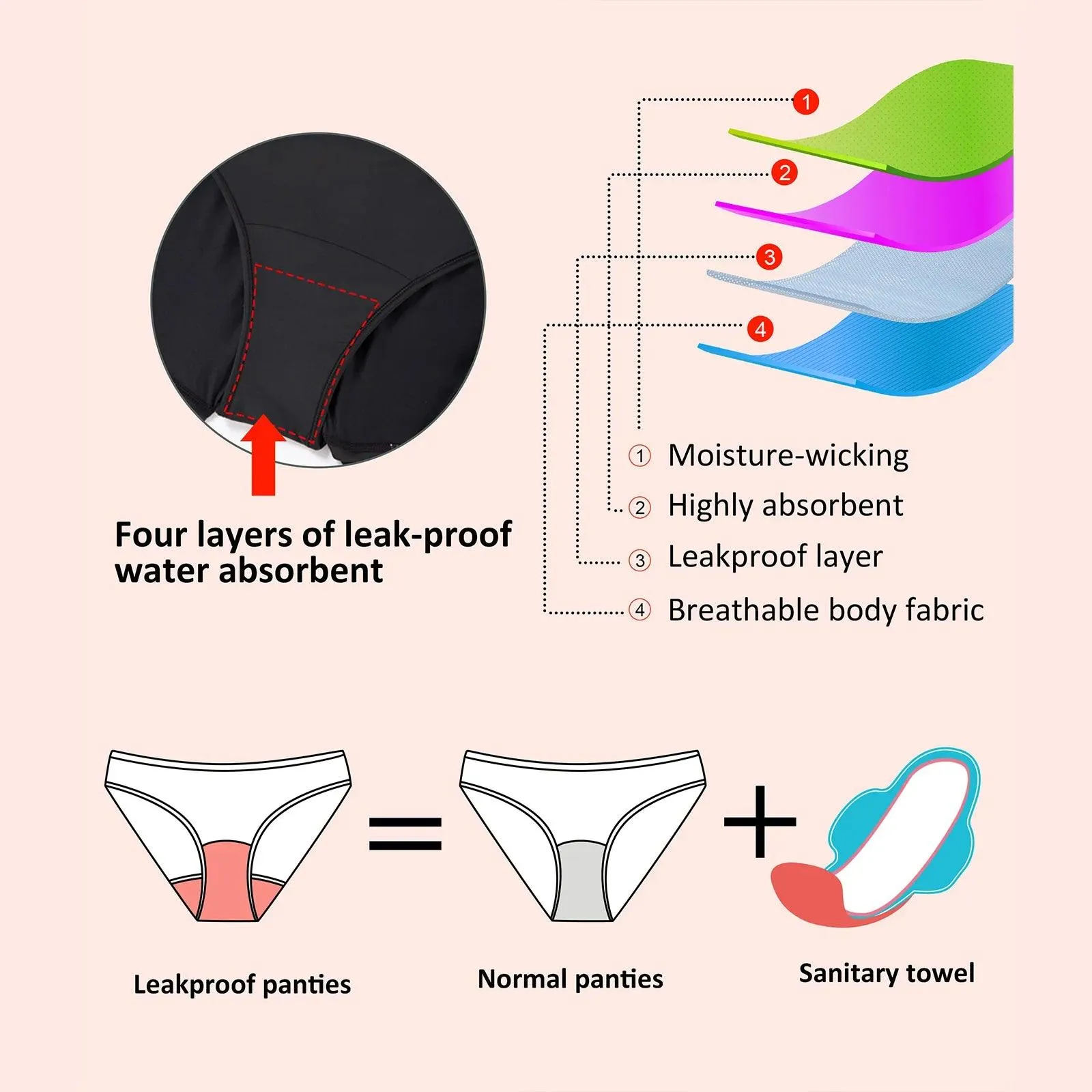 Beautikini Period Swimwear Board Shorts