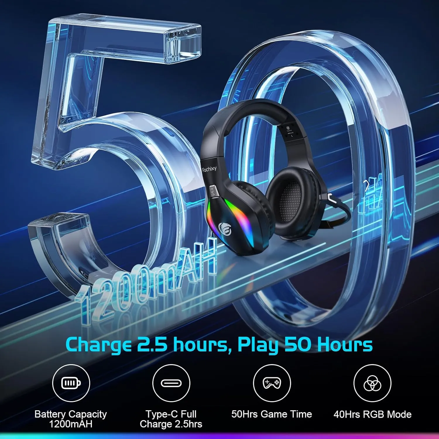 FC100 Wireless Gaming Headset with Microphone for PS5, PS4- Gamer Headset with Mic - Bluetooth Headphones with 50Hrs Battery Life - for PC, Mac, Tablets, Switch and Smartphones